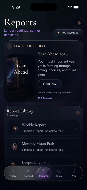 Reports